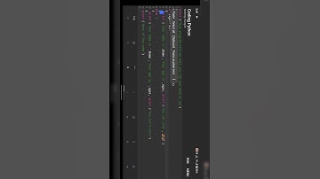 Lets make program using python if and else condition #shortvideo #viral #trending