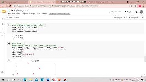 Data Mining Clustering Metode K-Means dengan Python