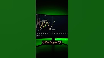 “Three valleys and A River Pattern “ #trading #shorts #investing #pattern #stocks #t4l
