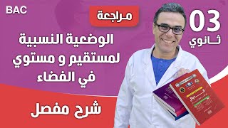 الوضعية النسبية لمستقيم و مستوي في الفضاء