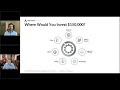 Unclogging Your Cashflow Pipeline  How you can simplify your Accounts Receivable