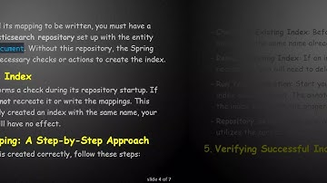 Understanding Why createIndex=true Fails to Create Index Mapping in Elasticsearch