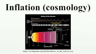 Inflation (cosmology)