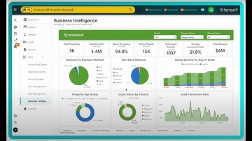 Introducing Tenant Data Warehouse: Data Warehouse & Business Intelligence Platform