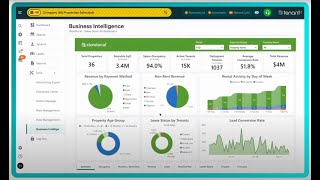 Introducing Tenant Data Warehouse: Data Warehouse &amp; Business Intelligence Platform