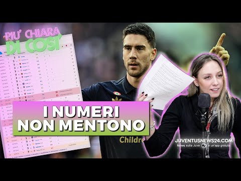 Vlahovic e il mistero alla Juventus: da punta inamovibile alla panchina. Dentro alla stagione del serbo - VIDEO 1 Il mistero di VLAHOVIC alla Juve: da PUNTA inamovibile alla PANCHINA. I numeri del serbo