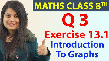 Q 3 - Ex 13.1 - Introduction To Graphs - Maths Class 8th - Chapter 13, CBSE