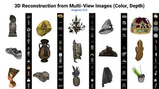 3D Reconstruction from Multi-View Images using DMesh++