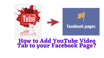 How to Add YouTube Video Tab to Your Facebook Page?