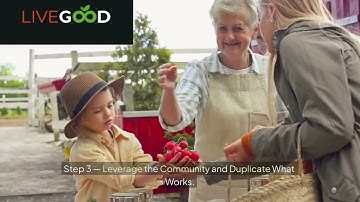 How to Promote LIVEGOOD Online (FREE Methods That Actually Work