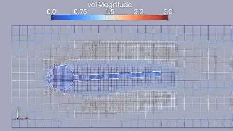 FSI - Fluid Structure Interaction with Sundance Toolbox. (with Nitsche