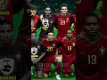 Squad PORTUGAL 2007 Ronaldo First Captain For Portugal Bintangbola