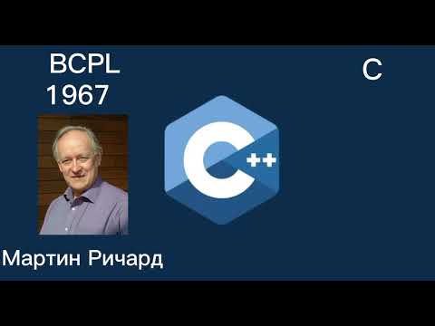 Бейне: C++ тілінде фин нені білдіреді?