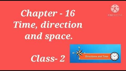 Class-2- EVS Ch-16 Time, Direction  and Space