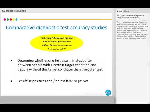 Vidéo: Examens De Précision Des Tests De Diagnostic Cochrane