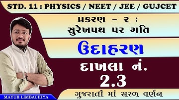 11 SCIENCE PHYSICS | CHAPTER 2 | EXAMPLE 2.3