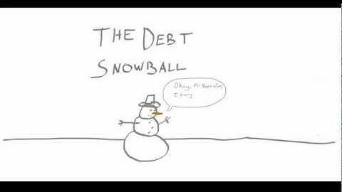 NPDU Episode 3: The Debt Snowball Explained