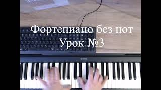 Фортепиано без нот. Урок№3.