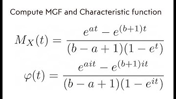 Moment generating function and Characteristic function of Uniform Discrete distribution