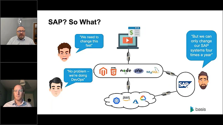 Integrating SAP Into DevOps Pipelines: Why & How