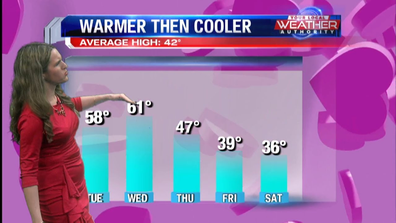 KQ2 Forecast: Warmer February temperatures & sunshine for midweek - YouTube