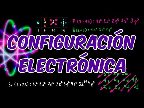 Configuración electrónica