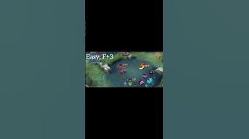 Chou flicker tutorial. #shorts #mobilelegends #mlbb #tutorial