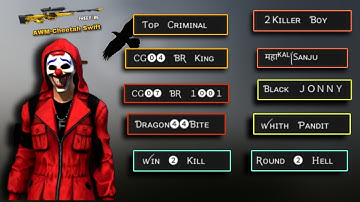 Free Fire Stylish Name | Unique name | New symbols | Name Change With Stylish Fonts| HATE ZONE GAMER