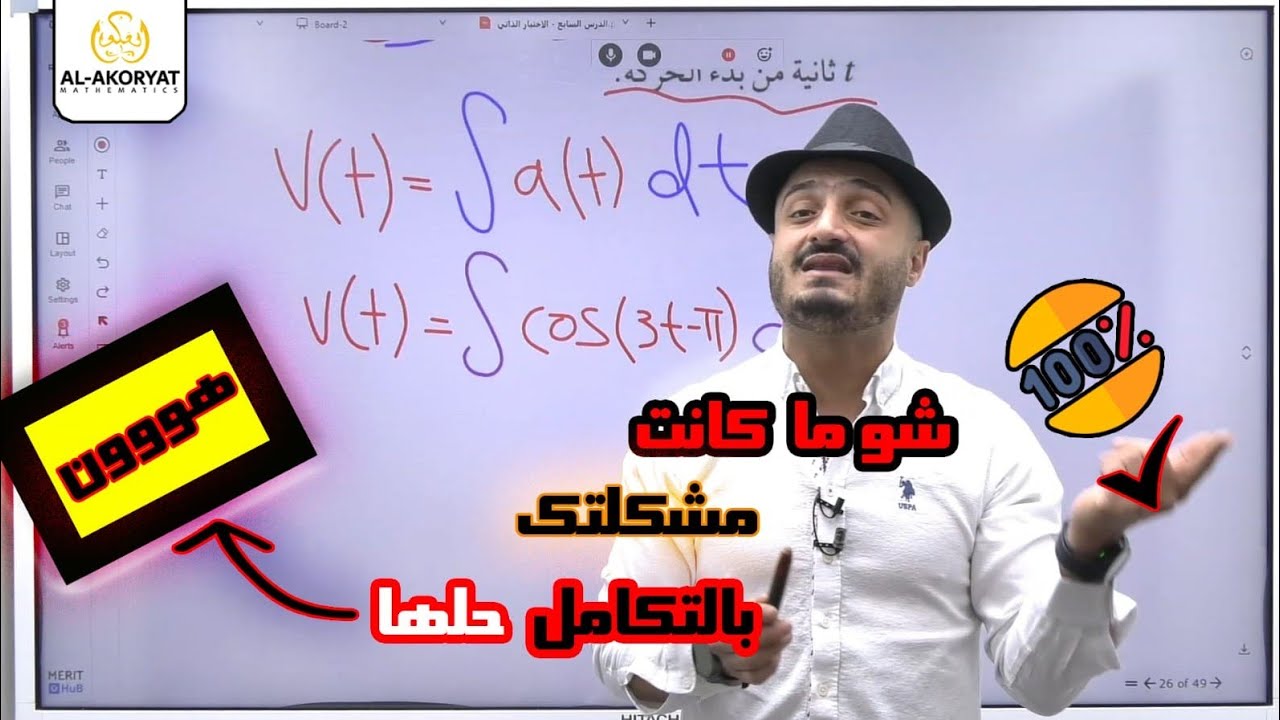 مراجعة التكامل - كامل أفكار الوحده- الرياضيات التوجيهي جيل  2006 المنهاج الجديد