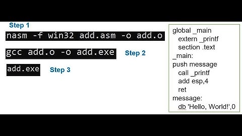Assembly Language Programming