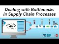 Supply Chain Innovation | Integration and Efficiency | Digital Transformation & Smart Automation