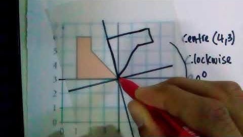 Rotation Using Tracing Papers