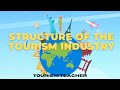 Composantes du tourisme  en savoir plus sur la structure de lindustrie du voyage et du tourisme