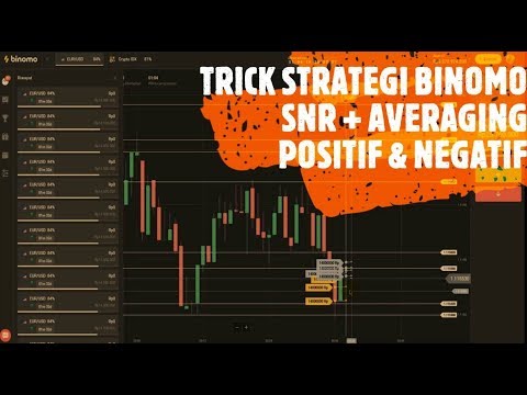 trick-strategi-binomo-snr-+-averaging-positif-&-negatif-!!!