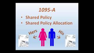 1095A Health Insurance Marketplace Statement Overview