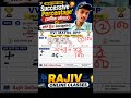 क्रमित प्रतिशत के सवाल ट्रिक से Competitive Maths Tricks #mathstricks #sainikschool #shorts #viral
