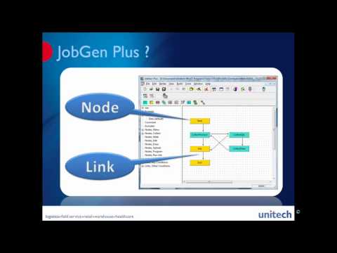 JobGenPlus embedded