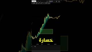 الترند لما يصير واضح هيك 🔍 | Infinity Trend  #تداول #bitcoin #crypto