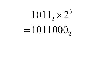 文憑試實戰篇 #12 二進制和十六進制數字 Binary and Hexadecimal Numbers