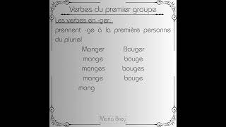 Verbes du premier groupe - Présent de lindicatif  conjugaisonfrançais francais francés french