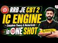 RRB JE CBT 2 Mechanical Class | IC Engine in One Shot | RRB JE Mechanical Classes by Rahul Sir