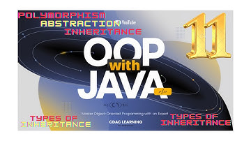 Core Java: Understanding Polymorphism, Abstraction, Types of Inheritance | Day 5 | CDAC Learning