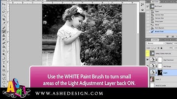 Using Photoshop Image Presets in Photoshop