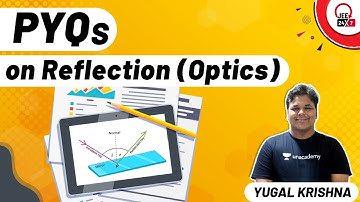 Reflection (Optics) PYQs | JEE Mains 2021 | JEE 24x7 | Yugal Krishna