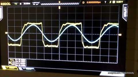 10MHz GPS disciplined frequency reference