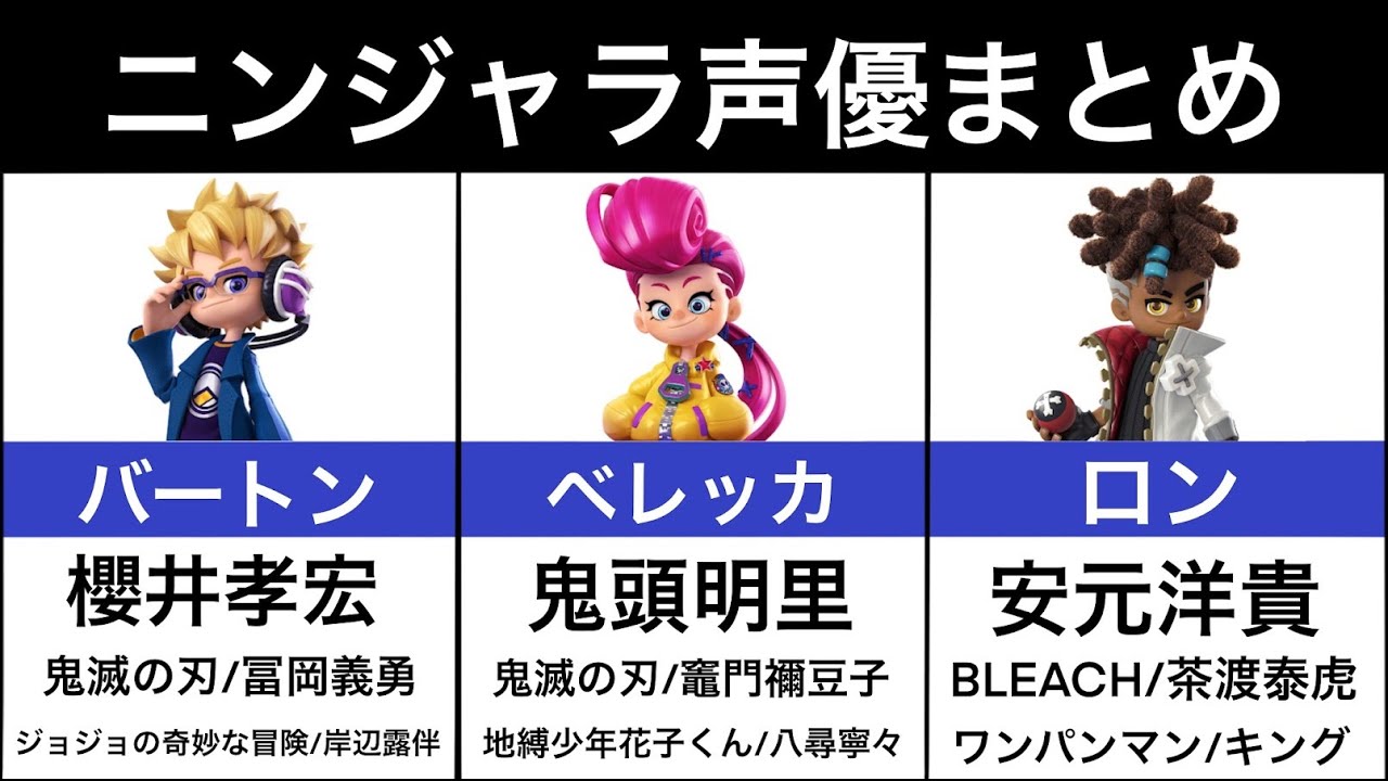 ニンジャラ 声優まとめ Youtube