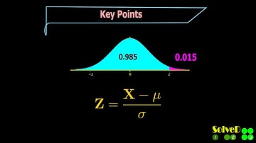 Find X value, for given data percentage| Standard Normal Curve| Leaving Cert Maths |