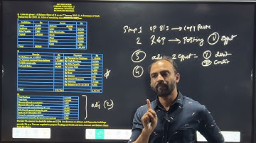 #1 FYBCOM Single entry system or Accounts from Incomplete Records | Siraj Shaikh |