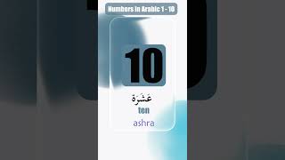 Learn Arabic Numbers 1–10 in 15 Seconds!