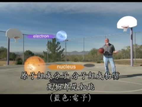 第一集 《今日世界最深重的危機》4/9